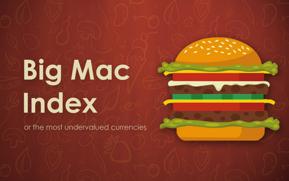 L’indice Big Mac en 2022